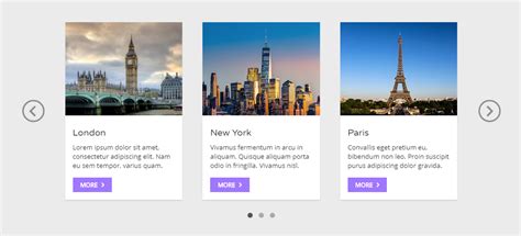 bootstrap carousel slider with thumbnails|Bootstrap 4 carousel slider with thumbnails Example.